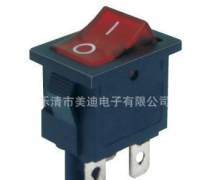 產(chǎn)品庫(kù)